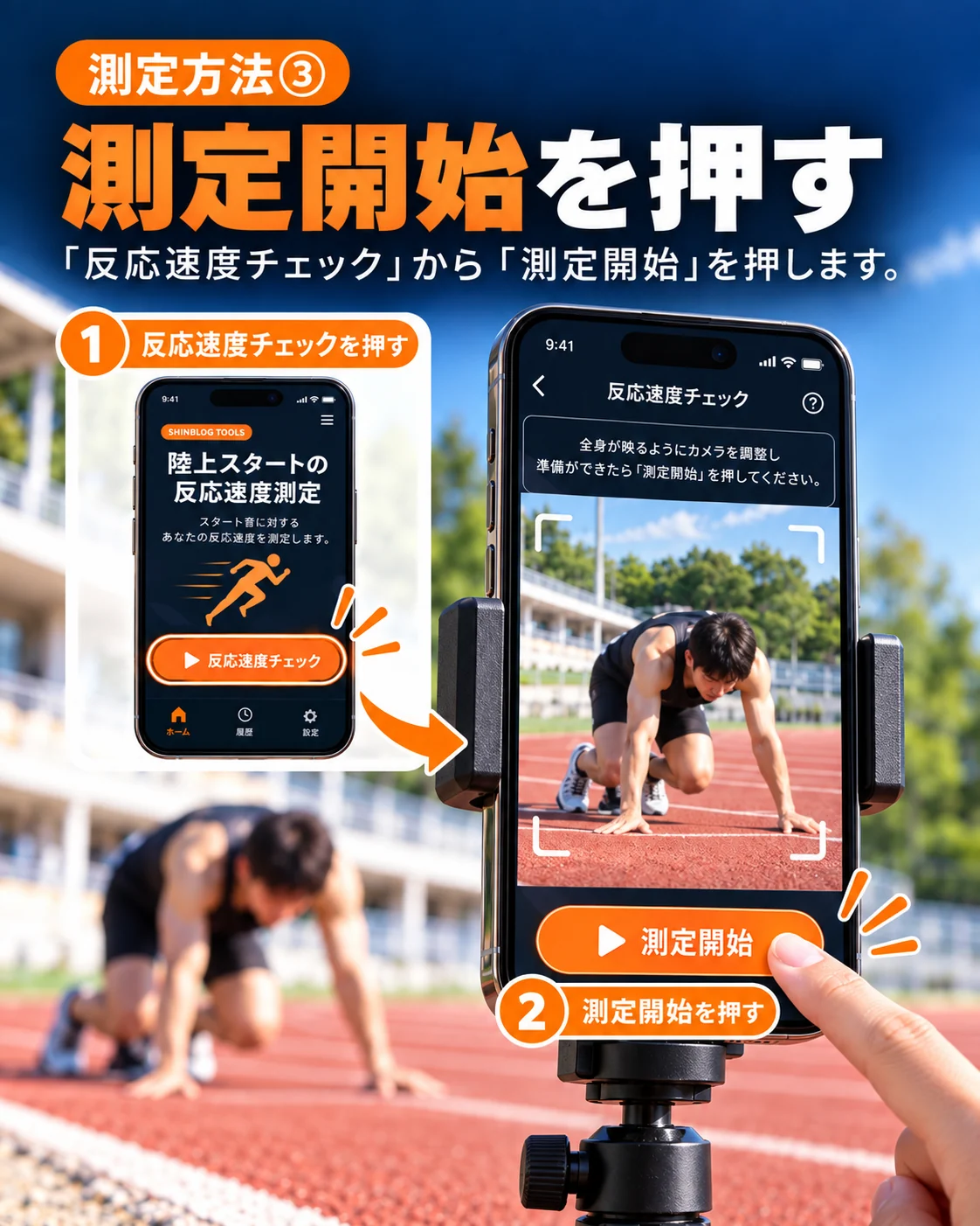 反応速度測定3:反応速度チェックを開き測定開始ボタンを押す