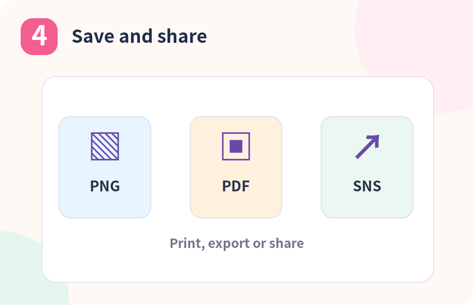 4. Print, save and share