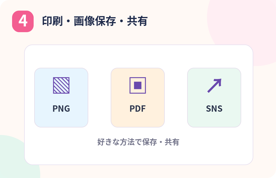 4. 印刷・保存・共有